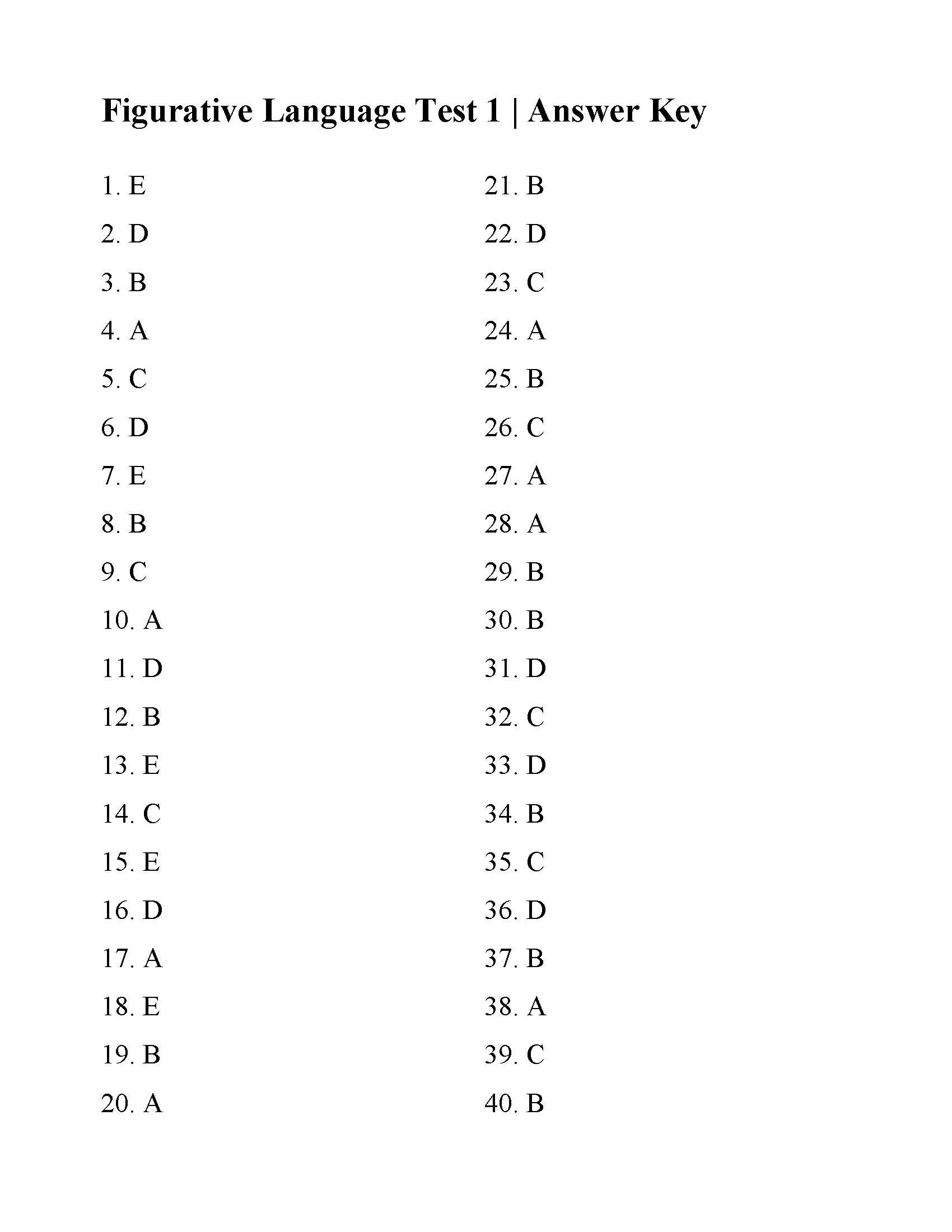 Figurative Language Test 1 Answers