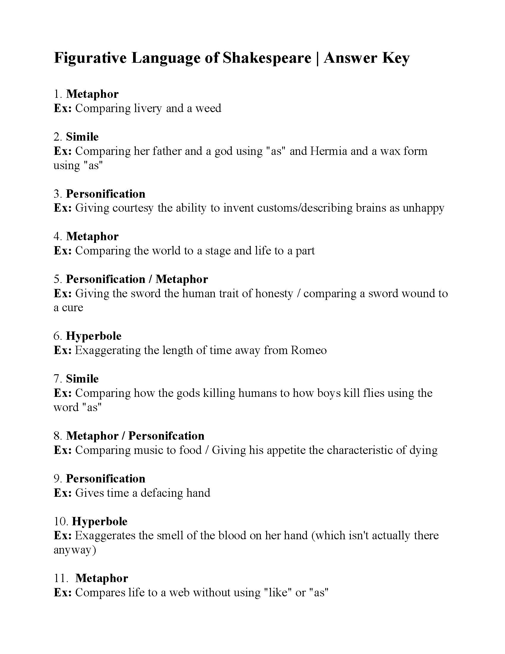 William Shakespeare A Life Of Drama Worksheet Answers Worksheet List