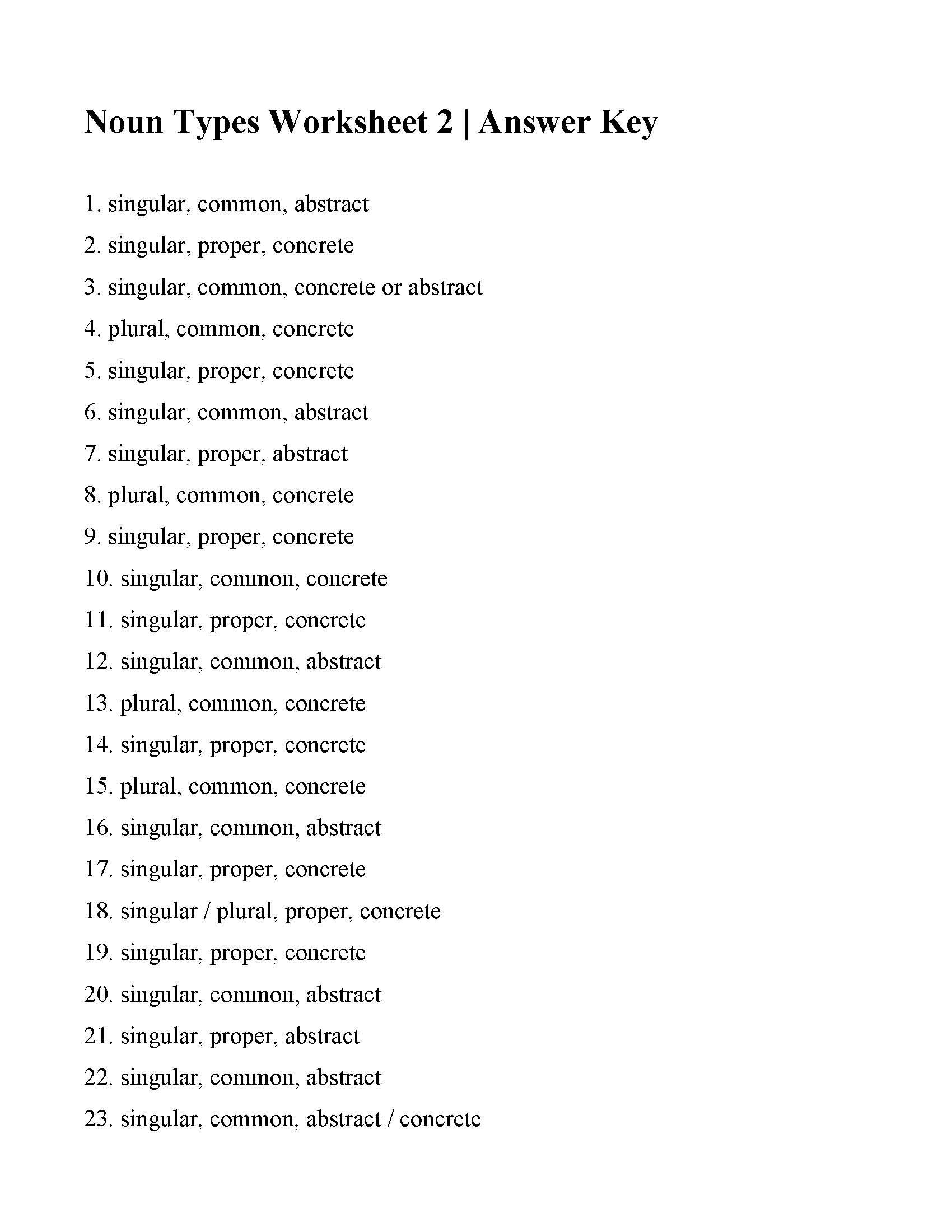 Types Of Nouns Worksheets With Answer Key