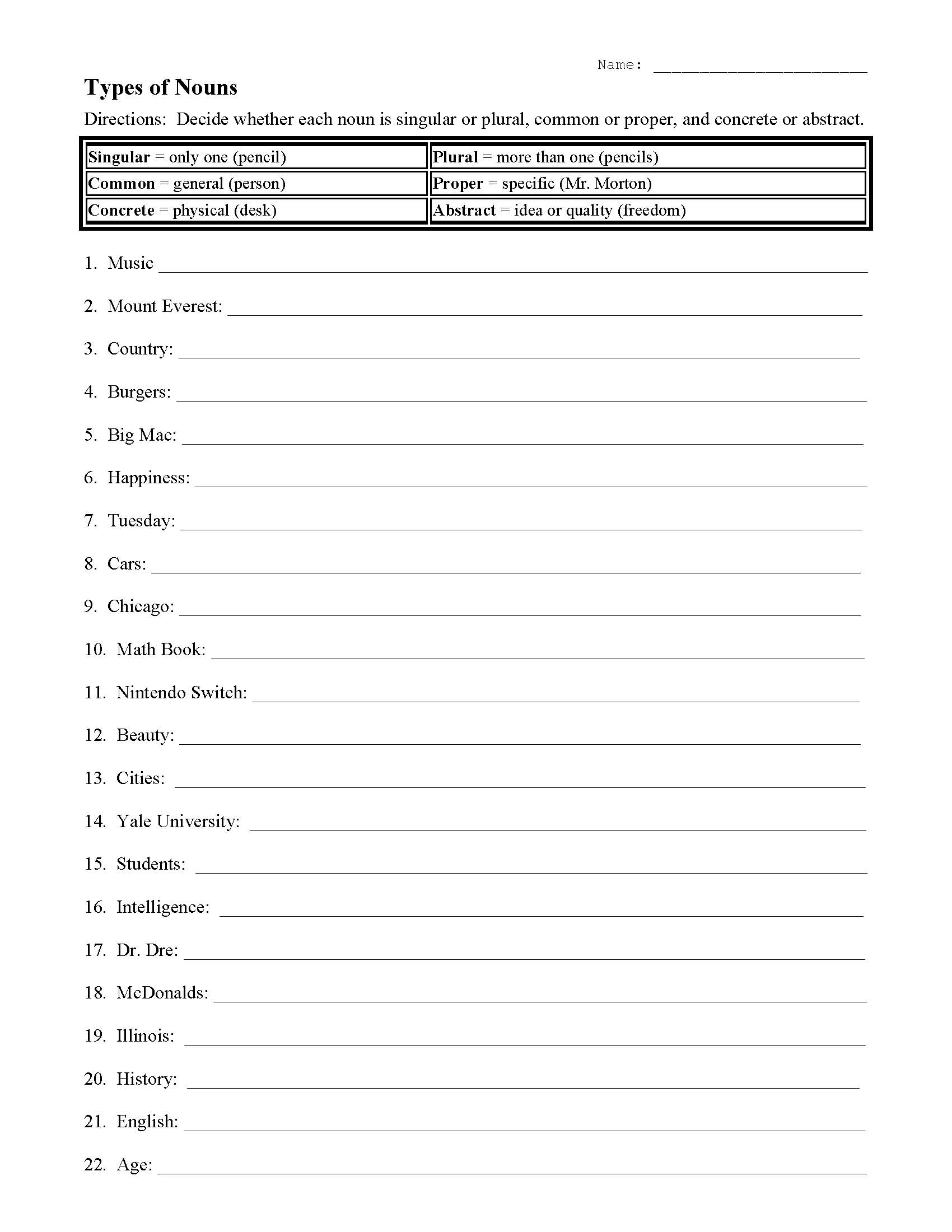 Worksheet On Types Of Nouns For Class 6