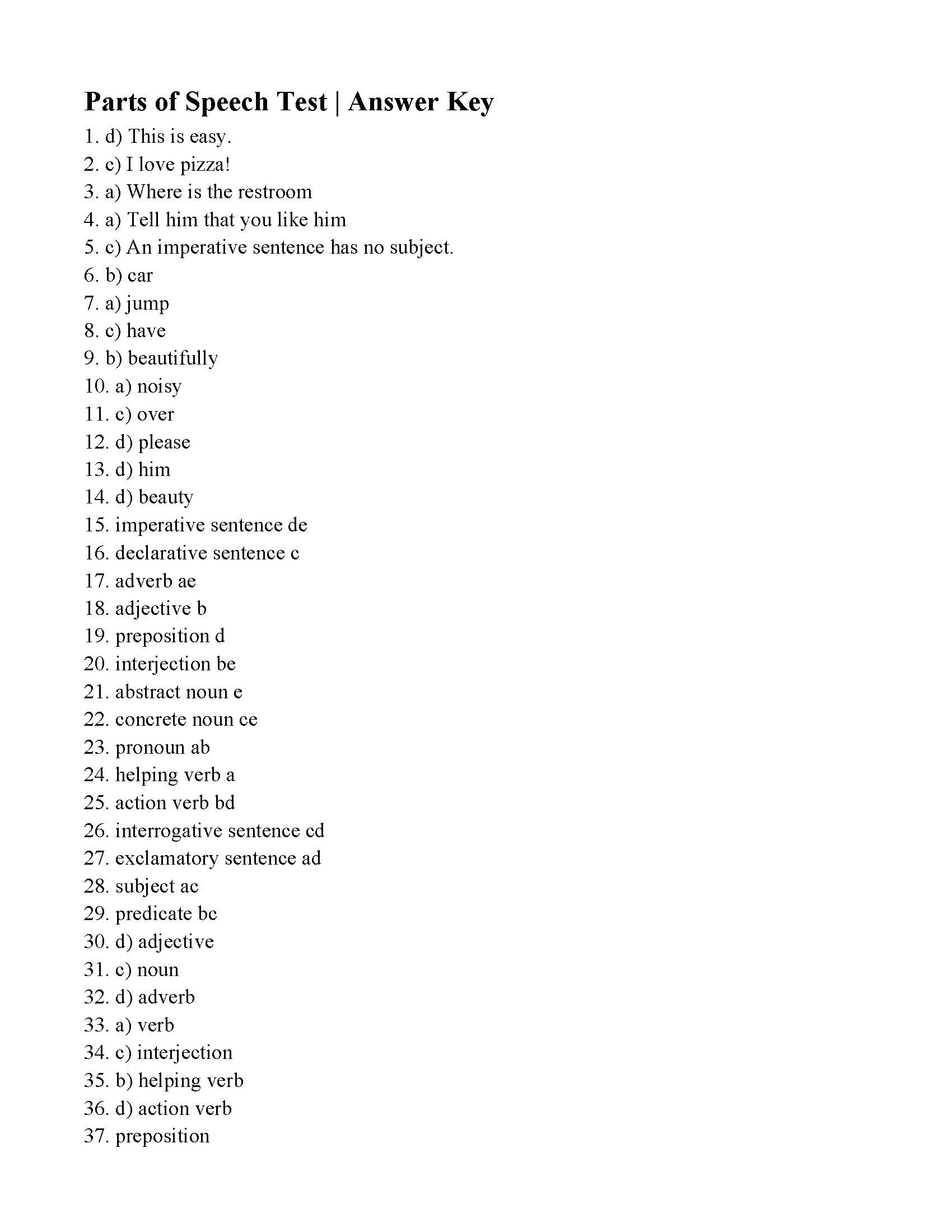 Parts Of Speech And Sentence Type Test Answers