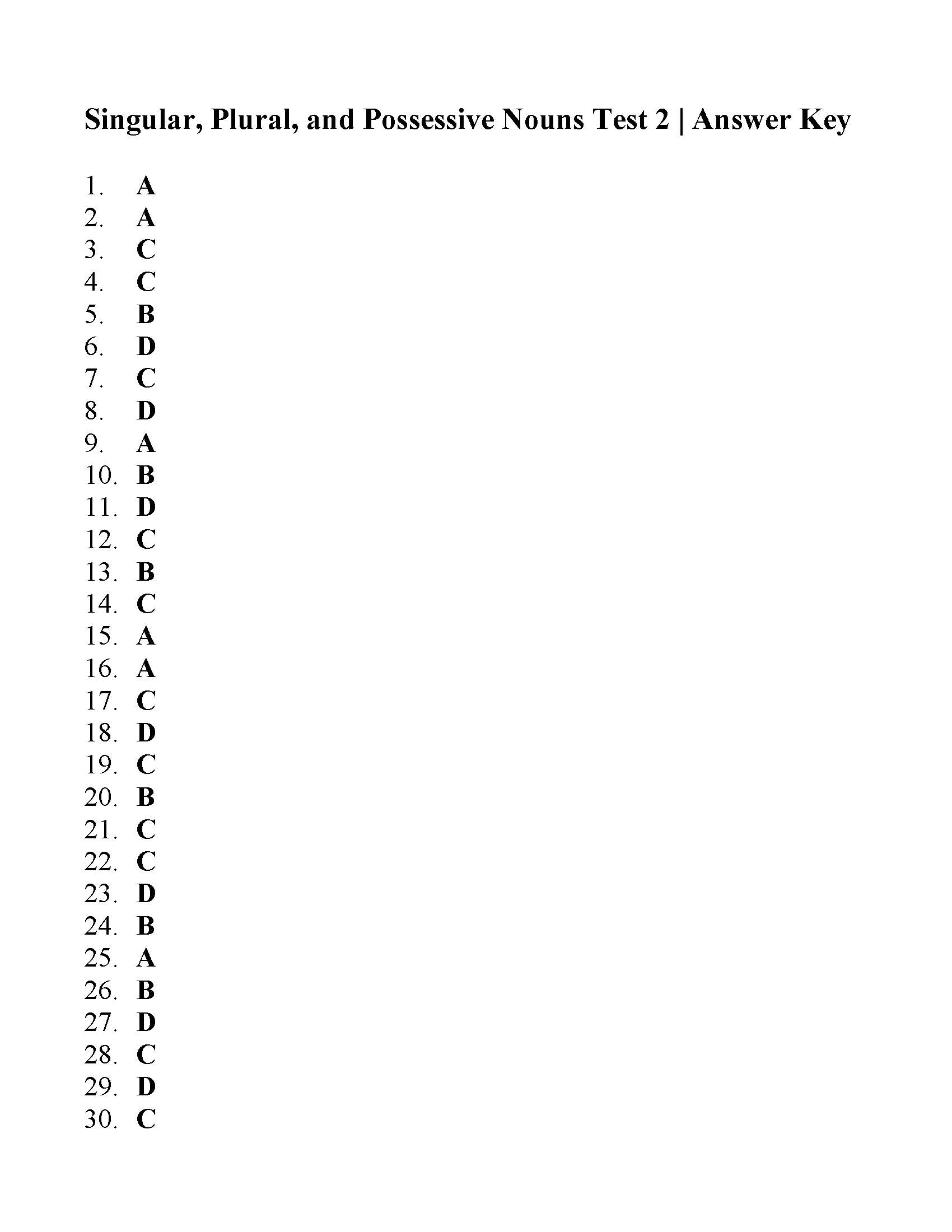 Singular Plural And Possessive Nouns Test 2 Answers