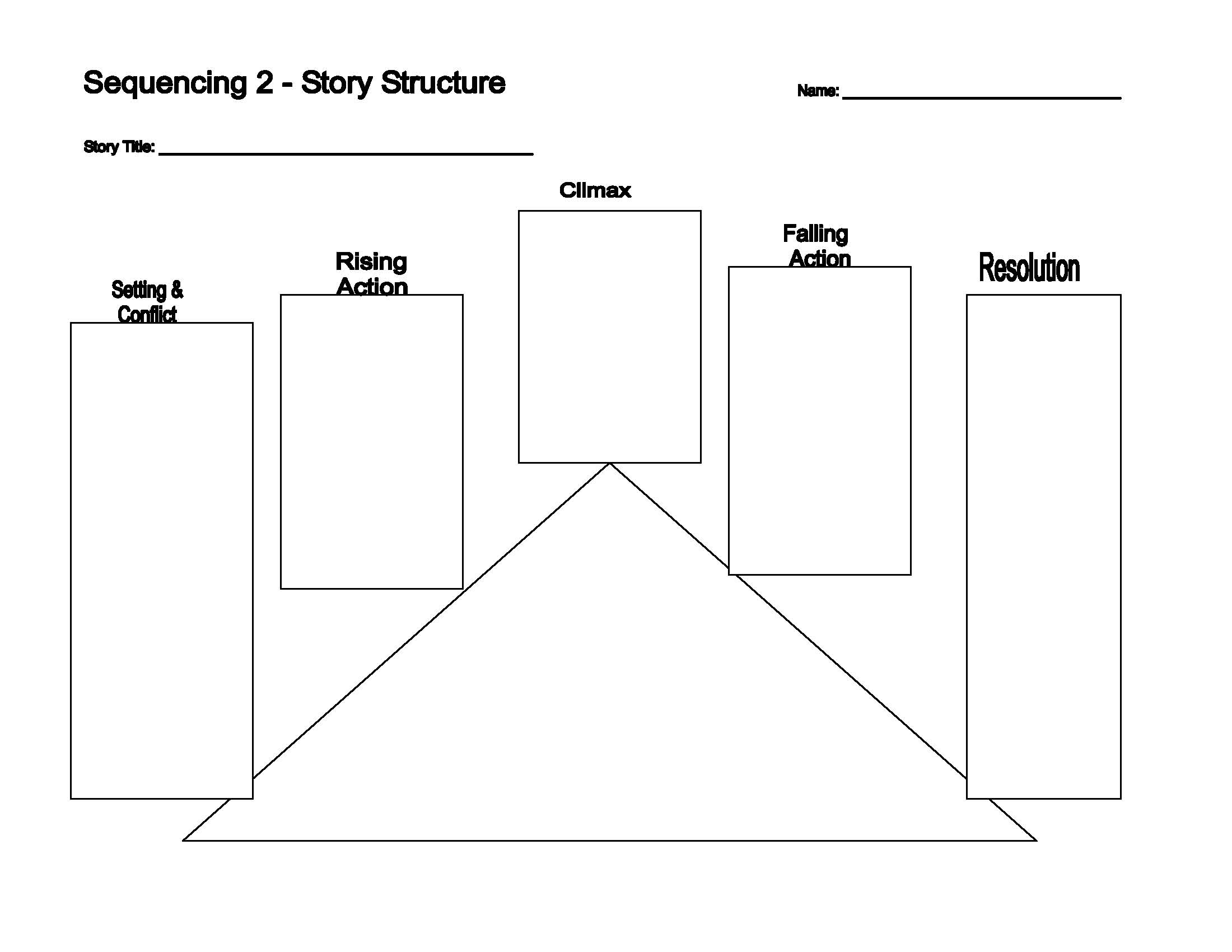 Story Structure Activities Ereading Worksheets