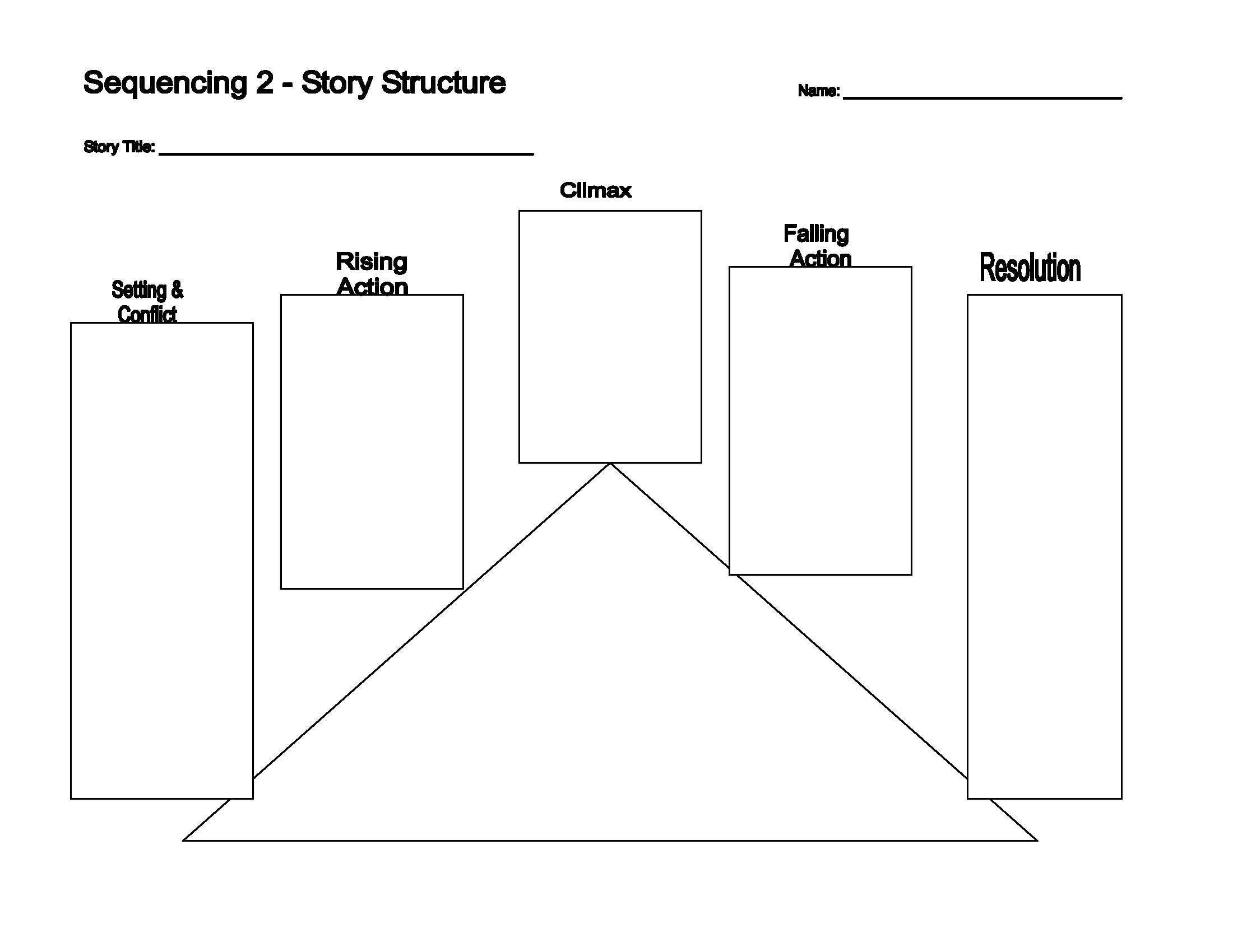 Julius caesar act 2 graphic organizer